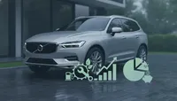 ボルボXC60燃費悪い改善方法は？原因切り分けと維持費不安の減らし方なの？
